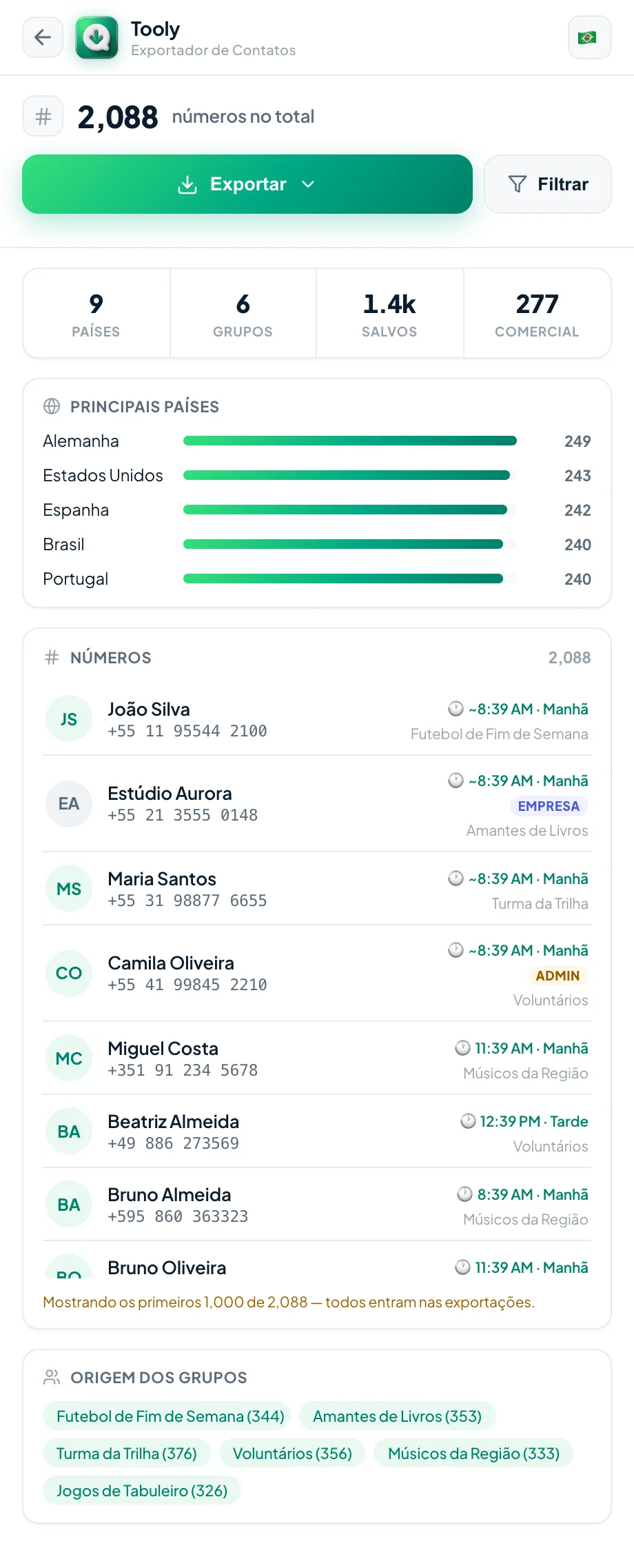 Revise os membros do grupo na tela de exportação do Tooly